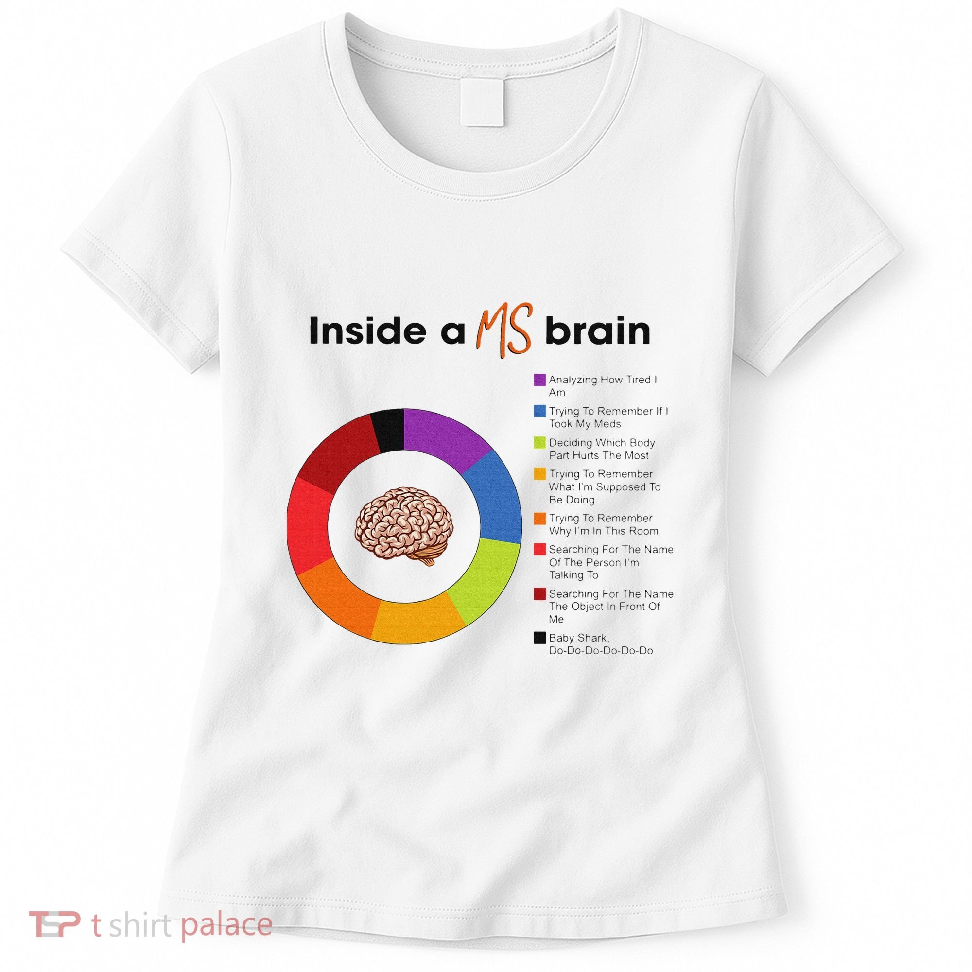 Inside A Ms Brain Multiple Sclerosis Awareness Women's T-Shirt