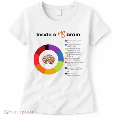 Inside A Ms Brain Multiple Sclerosis Awareness Women's T-Shirt