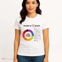 Inside A Ms Brain Multiple Sclerosis Awareness Women's T-Shirt thumb 4