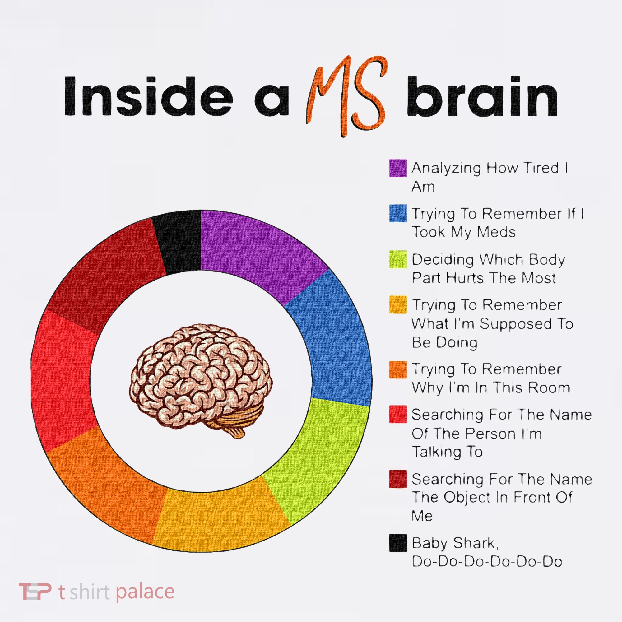 Inside A Ms Brain Multiple Sclerosis Awareness Kids Sweatshirt