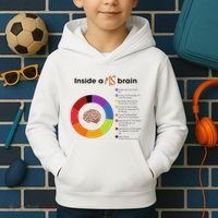 Inside A Ms Brain Multiple Sclerosis Awareness Kids Hoodie thumb 2