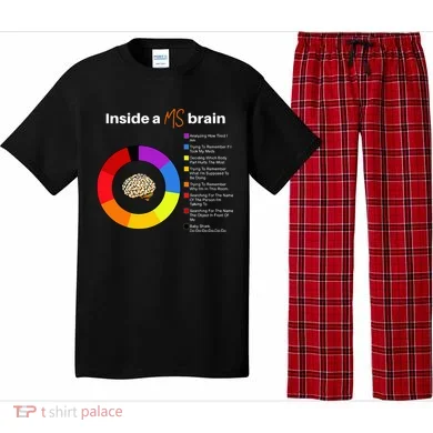 Inside A Ms Brain Multiple Sclerosis Awareness Chart Pajama Set