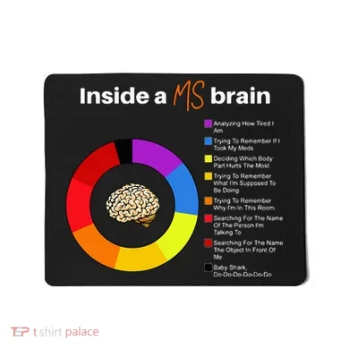 Inside A Ms Brain Multiple Sclerosis Awareness Chart Mousepad