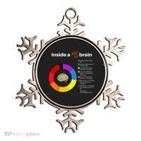 Inside A Ms Brain Multiple Sclerosis Awareness Chart Ornament thumb 0