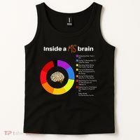 Inside A Ms Brain Multiple Sclerosis Awareness Chart Tank Top thumb 2