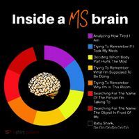 Inside A Ms Brain Multiple Sclerosis Awareness Chart Tank Top thumb 6