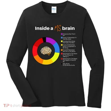 Inside A Ms Brain Multiple Sclerosis Awareness Chart Women's Long Sleeve Shirt