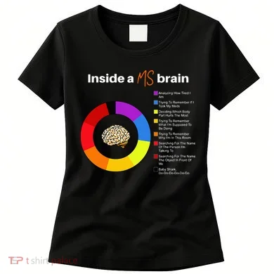 Inside A Ms Brain Multiple Sclerosis Awareness Chart Women's T-Shirt
