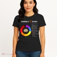 Inside A Ms Brain Multiple Sclerosis Awareness Chart Women's T-Shirt thumb 4