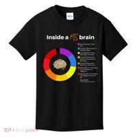 Inside A Ms Brain Multiple Sclerosis Awareness Chart Kids T-Shirt thumb 0