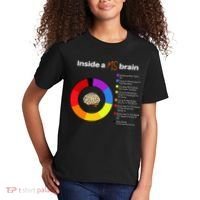 Inside A Ms Brain Multiple Sclerosis Awareness Chart Kids T-Shirt thumb 2