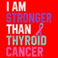 I Am Stronger Than Thyroid Cancer Survivor Awareness Gift Santa Hat thumb 1