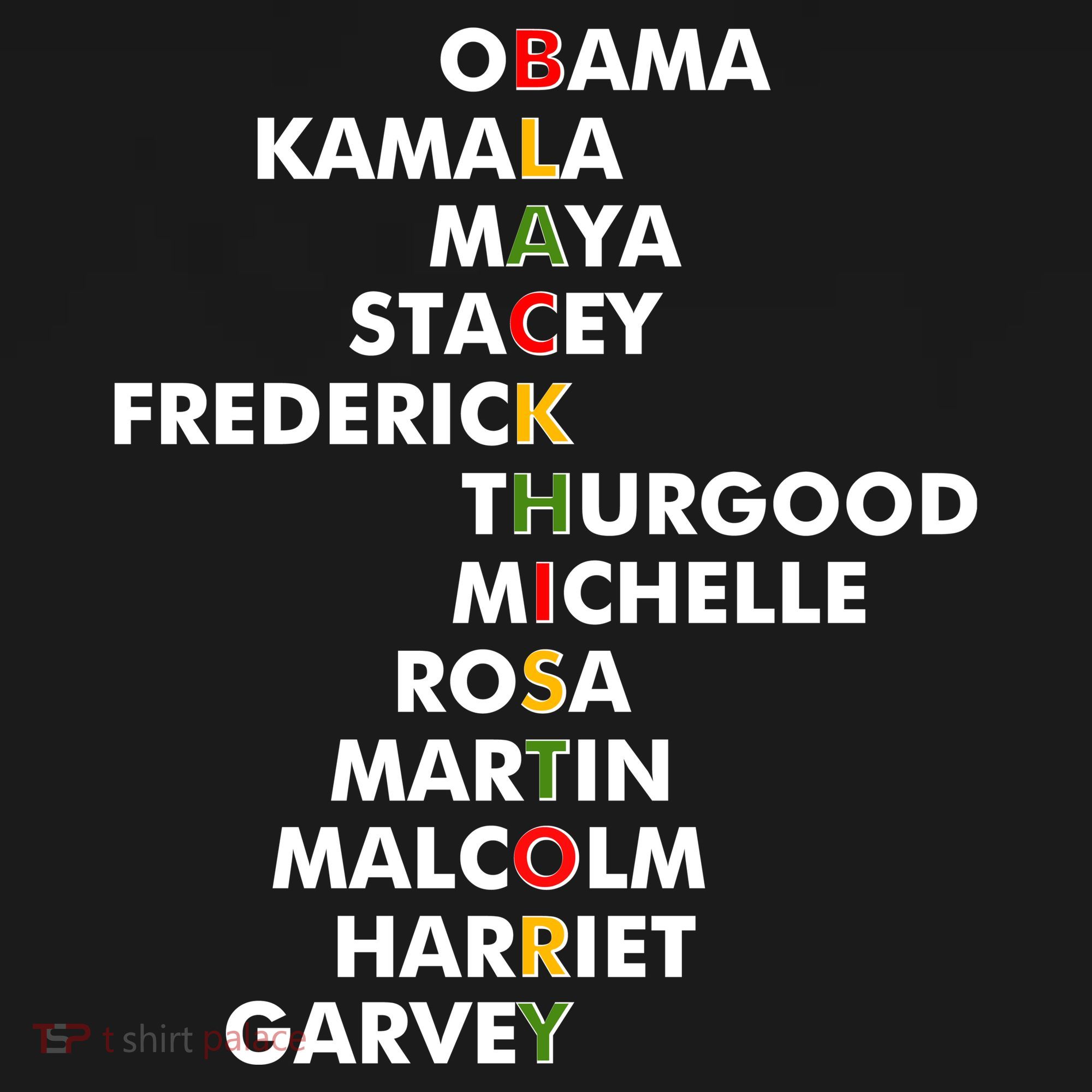 Important Black History Leaders Celebrate Black History Women's T-Shirt