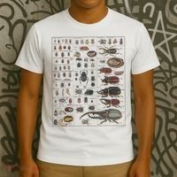 Insects Collection Species Bugs Vintage Chart Entomology T-Shirt thumb 3
