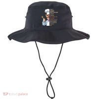I DonT Always Herdy Dur Mur Flerpty Floopin Funny Swedish Chef Bucket Hat thumb 0