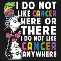 I Do Not Like Cancer Women's T-Shirt thumb 6