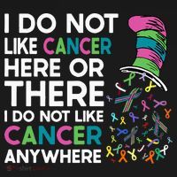 I Do Not Like Cancer Here Or There I Do Not Like Cancer Pom Pom 12in Knit Beanie thumb 2