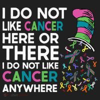 I Do Not Like Cancer Here Or There I Do Not Like Cancer Plastic Christmas Ball Ornament thumb 1