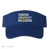 I Eat Ass Vision Creativity Passion Secret Message Gift Cool Gift Visor thumb 0