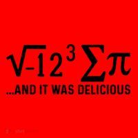 I Eight Sum Pi It Was Delicious Math Pi Funny Mathematics Great Gift Santa Hat thumb 1