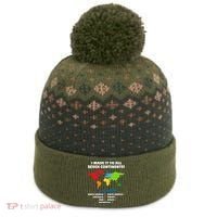 I Have Made It To All Seven Continents The Baniff Cuffed Pom Beanie thumb 0