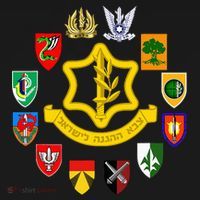 Idf Israel Defence Forces Israeli Army Israel Military Units Mousepad thumb 1