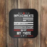 Impeachments Lawsuits Felony Convictions Assassination Coaster thumb 0