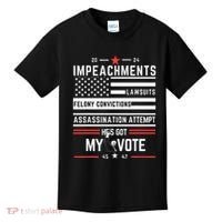 Impeachments Lawsuits Felony Convictions Assassination Kids T-Shirt thumb 0