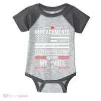 Impeachments Lawsuits Felony Convictions Assassination Infant Baby Jersey Bodysuit thumb 0