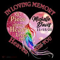 In Loving Memory Tribute Custom Rip Personalized Family Coffee Mug thumb 5