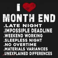 I Love Month End Funny Accountants Quotes Birthday Funny Gift Ornament thumb 1