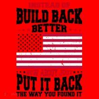 Instead Of Build Back Better How About Just Put It Back USA Santa Hat thumb 1