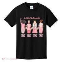 In October We Remember Those Who Fought And Won Kids T-Shirt thumb 0