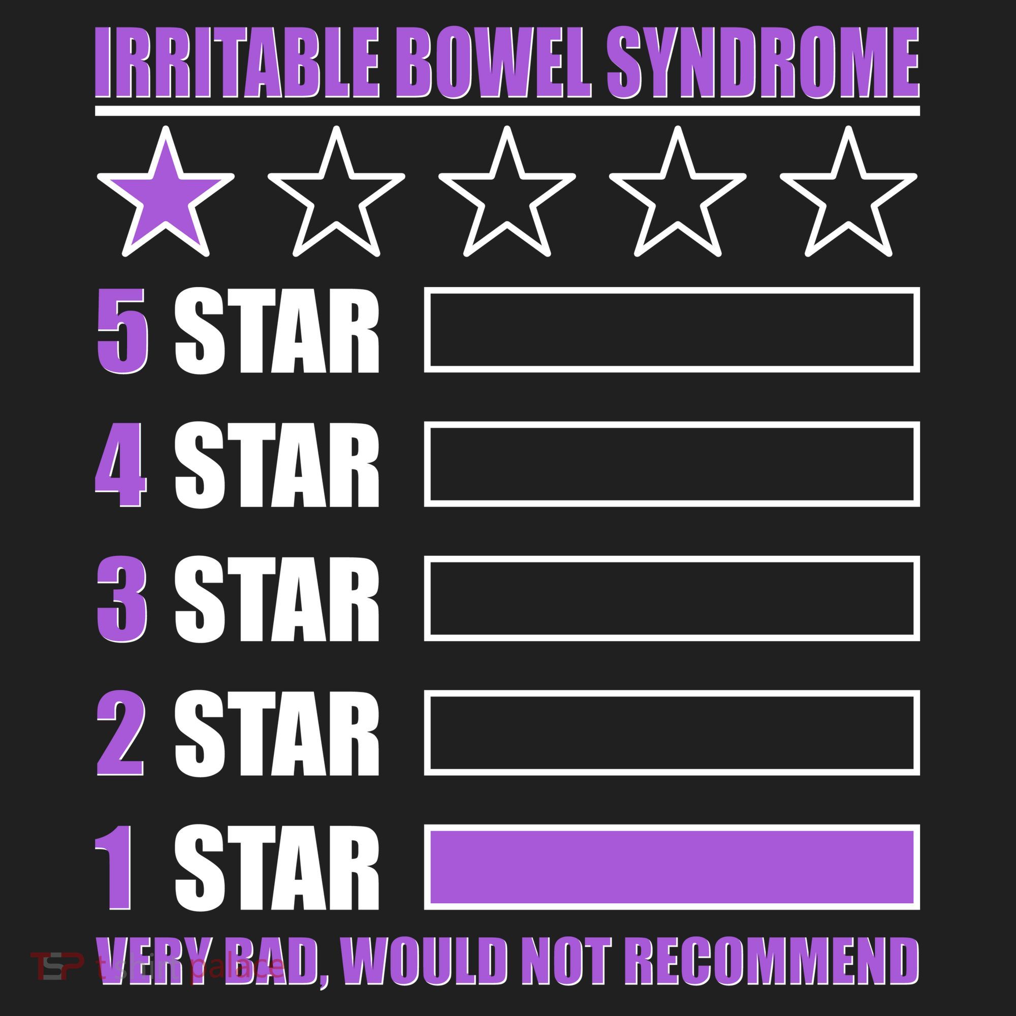 Irritable Bowel Syndrome 1 Star Rating Very Bad Would Not Recommend Women's Sweatshirt