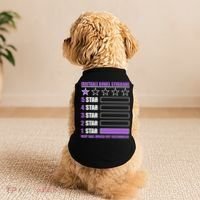 Irritable Bowel Syndrome 1 Star Rating Very Bad Would Not Recommend Doggie Tank thumb 2