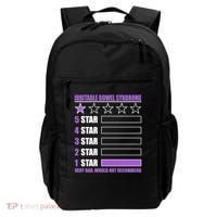 Irritable Bowel Syndrome 1 Star Rating Very Bad Would Not Recommend Backpack thumb 0