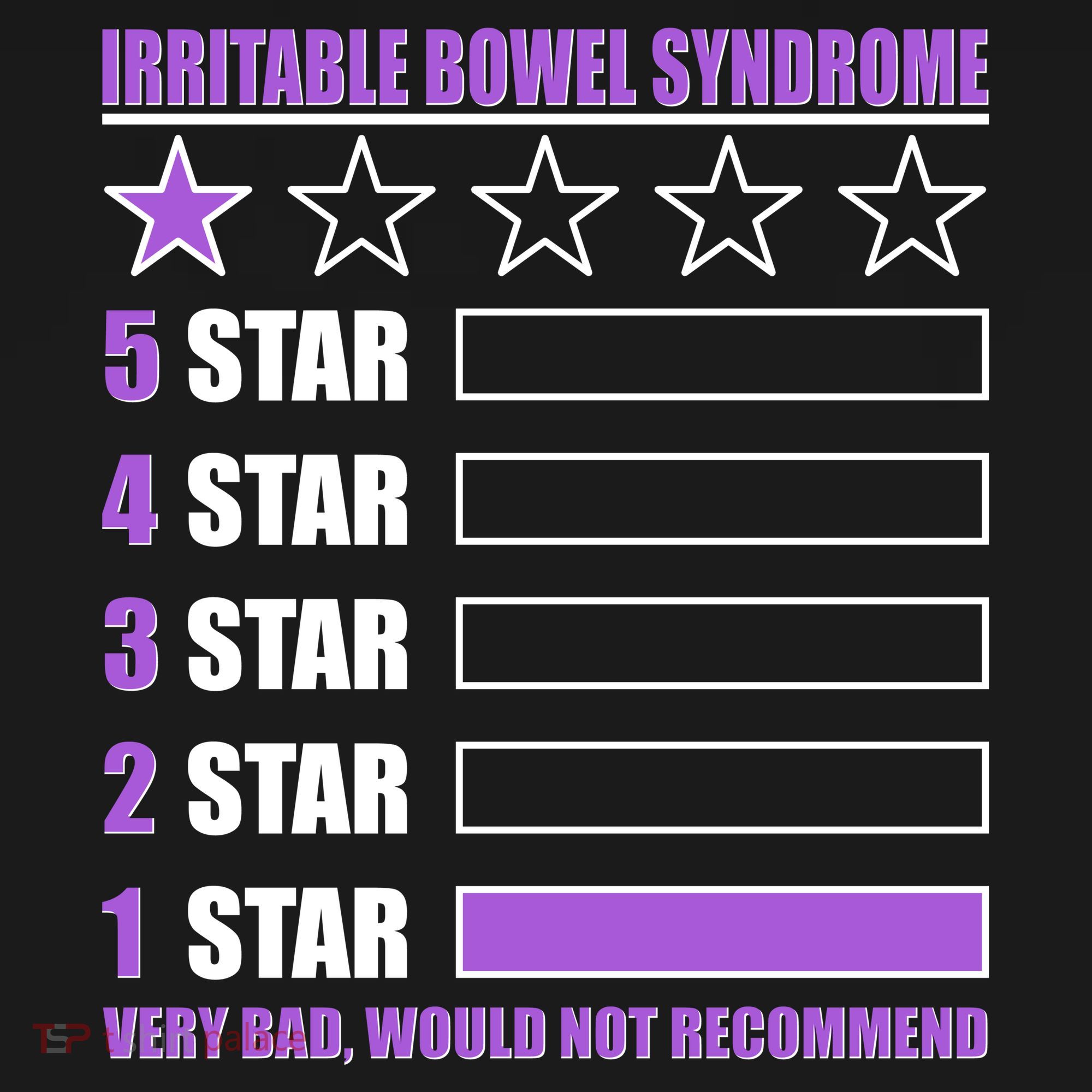 Irritable Bowel Syndrome 1 Star Rating Very Bad Would Not Recommend Pajama Set