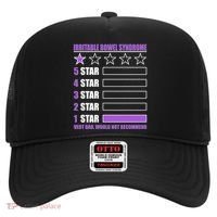 Irritable Bowel Syndrome 1 Star Rating Very Bad Would Not Recommend Hat thumb 0