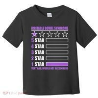 Irritable Bowel Syndrome 1 Star Rating Very Bad Would Not Recommend Toddler T-Shirt thumb 0