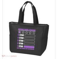 Irritable Bowel Syndrome 1 Star Rating Very Bad Would Not Recommend Tote Bag thumb 3