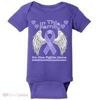 Irritable Bowel Syndrome Awareness Angle Wings No Fights Alone Baby Bodysuit thumb 0