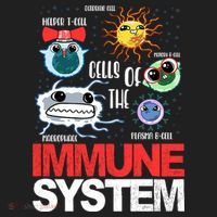 Immune System Cells Biology Cell Science Humor Women's Sweatshirt thumb 2