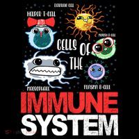 Immune System Cells Biology Cell Science Humor Backpack thumb 2