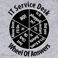 IT Service Desk Wheel Of Answer Information Technology Women's Sweatshirt thumb 2
