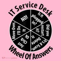 IT Service Desk Wheel Of Answer Information Technology Coaster thumb 2