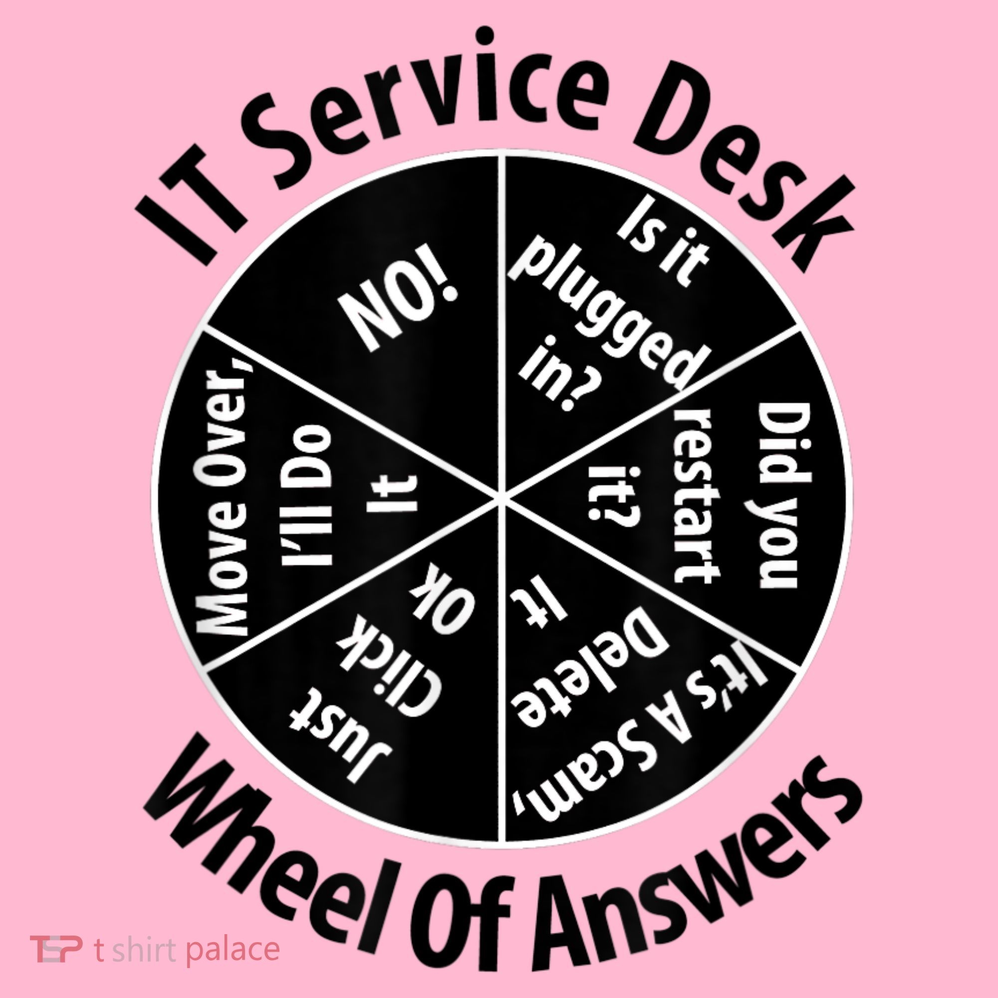 IT Service Desk Wheel Of Answer Information Technology Coaster