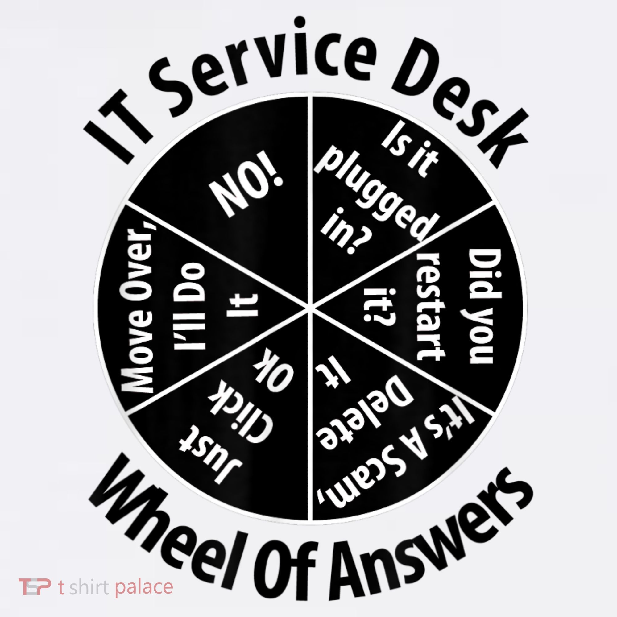 IT Service Desk Wheel Of Answer Information Technology Beanie