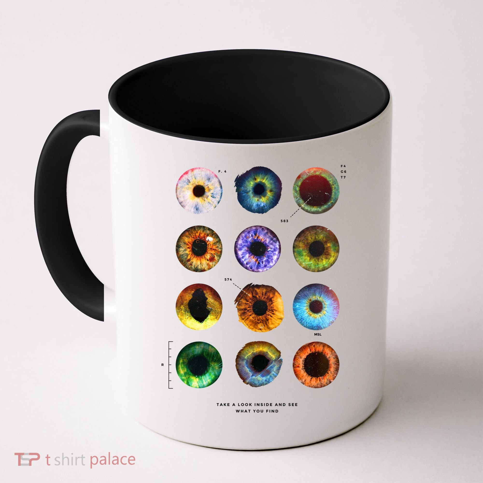 Inside The Eye Coffee Mug