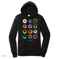 Inside The Eye Women's Hoodie thumb 0