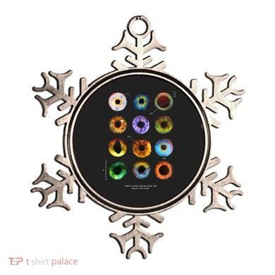 Inside The Eye Ornament